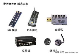 維德HEAD連接器RJ LNXX系列 構筑精美精密與實現工業可靠連接的技術底座紐帶